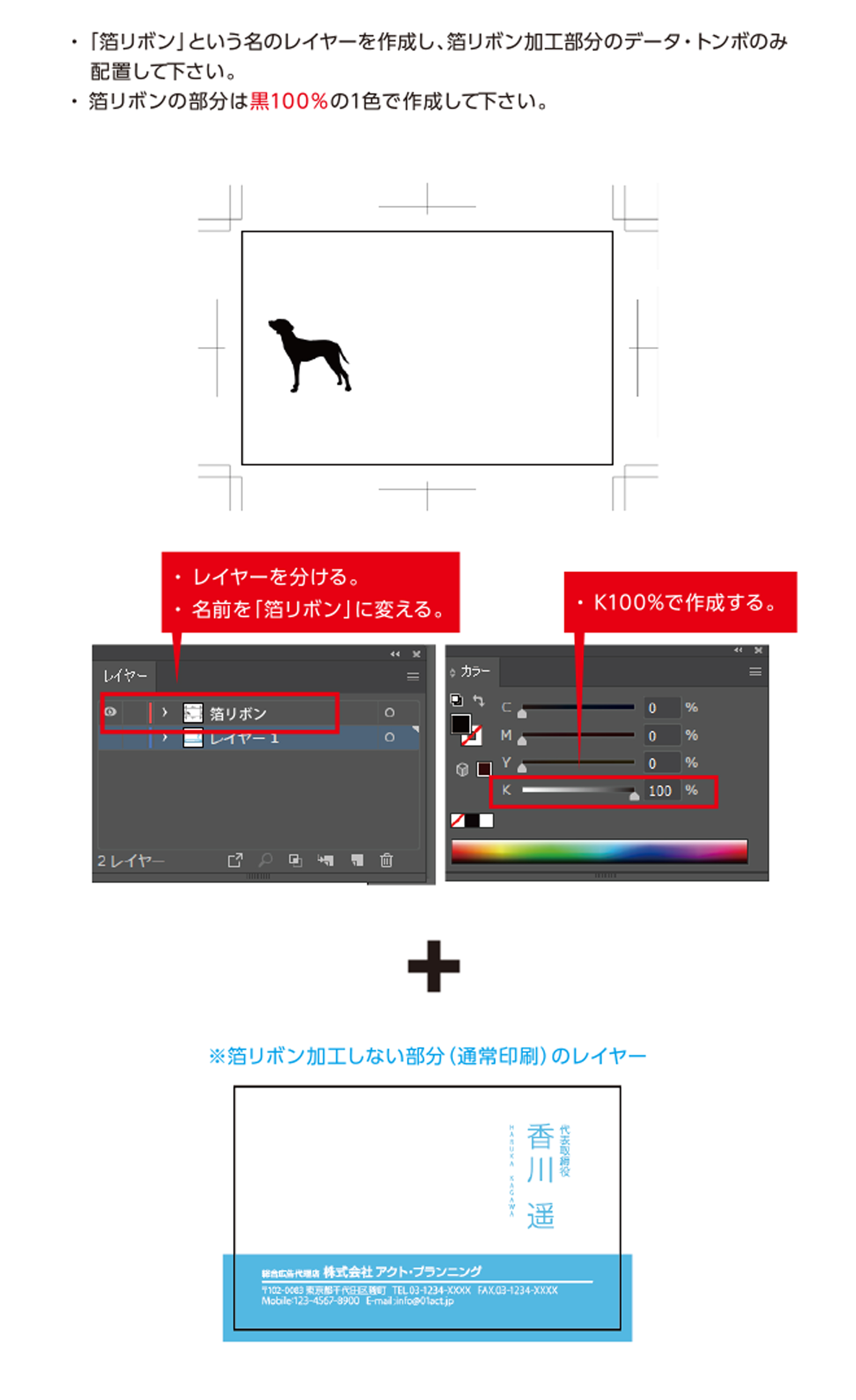 箔リボン加工データ作成方法