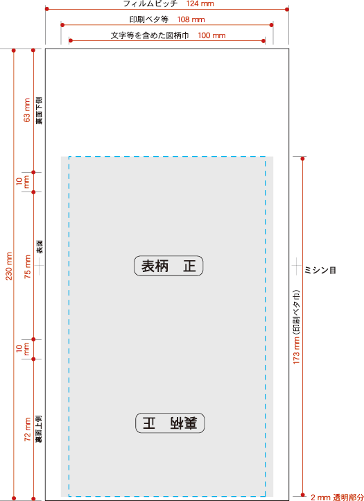 巻きラベルサイズ