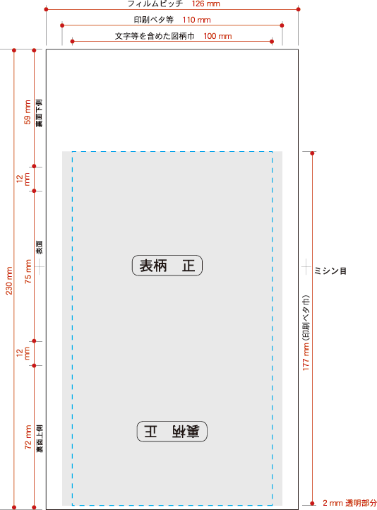 巻きラベルサイズ